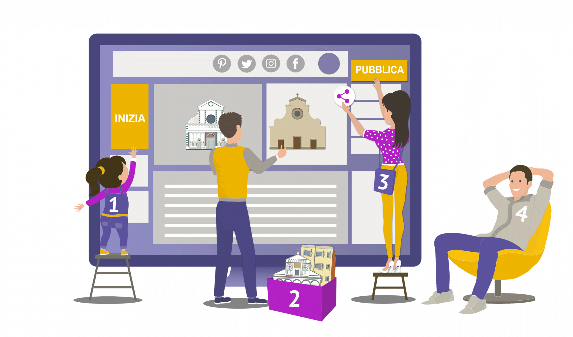 Ottieni subito tutte le funzionalità gratuitamente