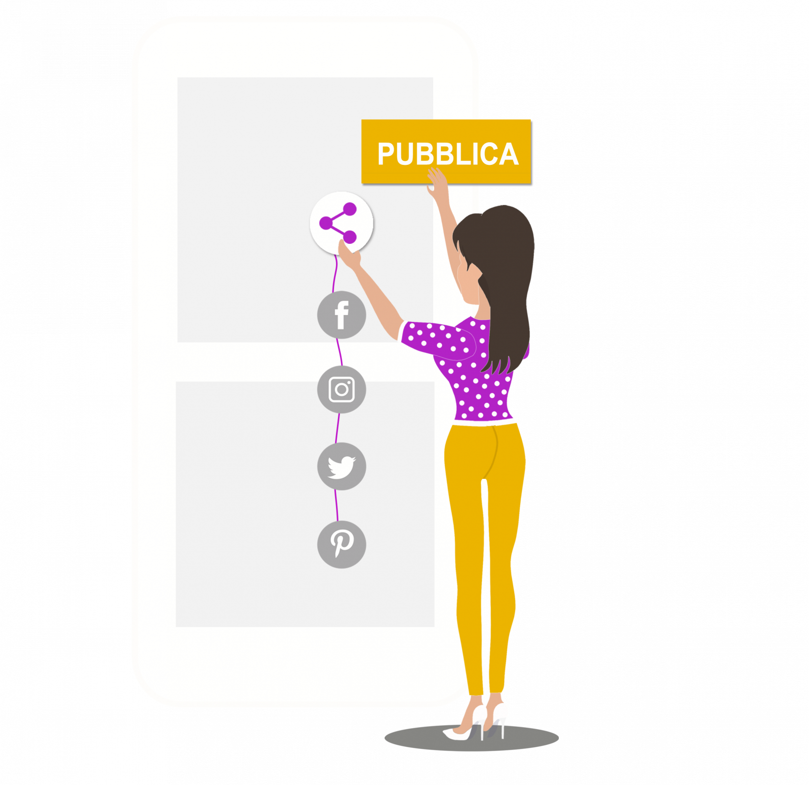 Condividi con l'ospite