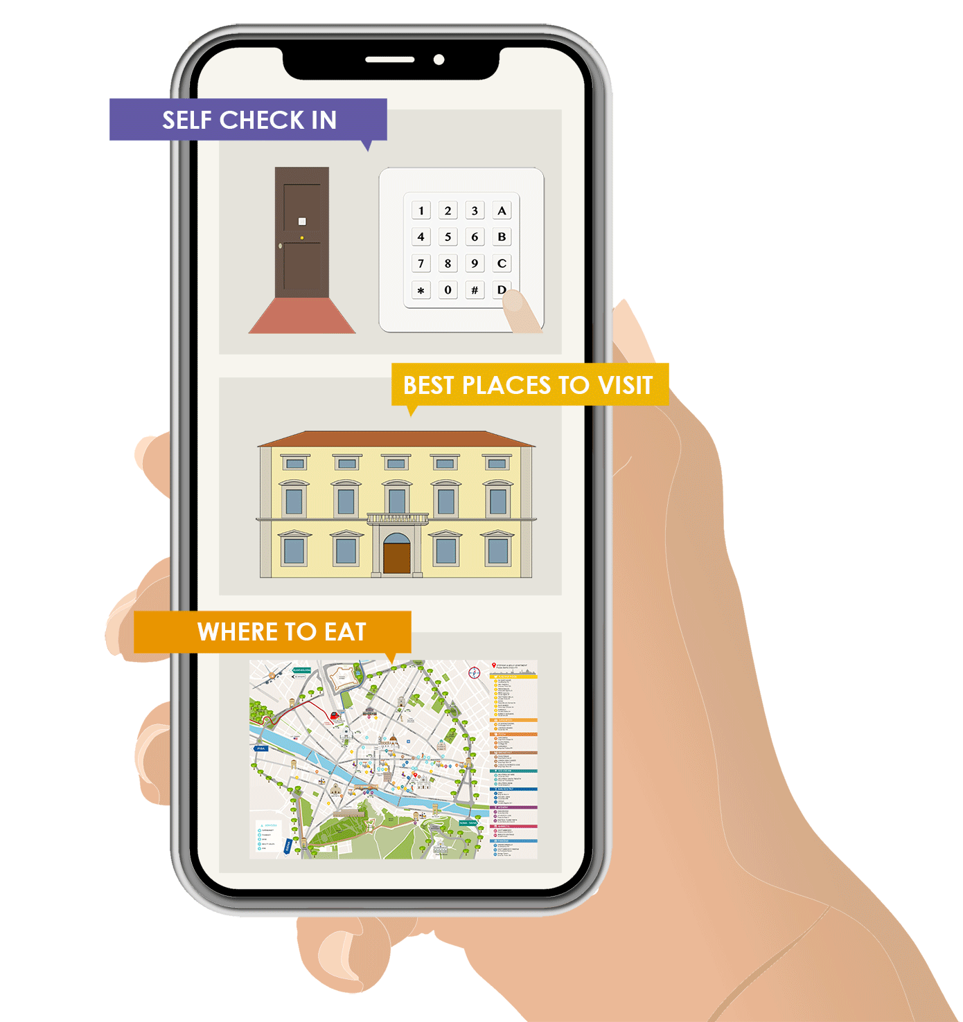 Cos'è un digital concierge